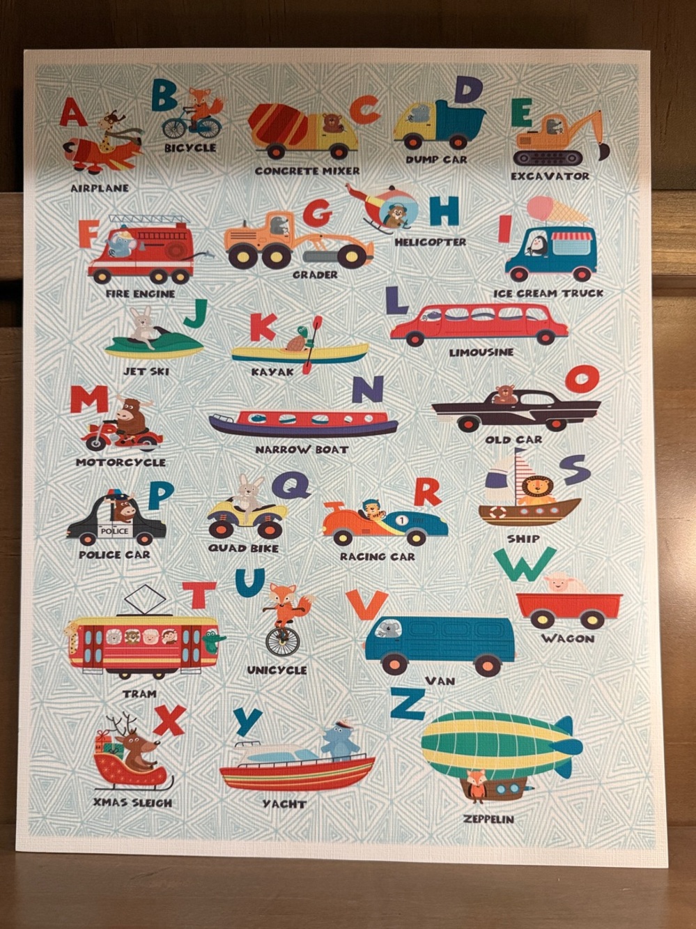 Alphabet Vehicles Kids Poster - Colorful Transportation Print - 14” x 11”